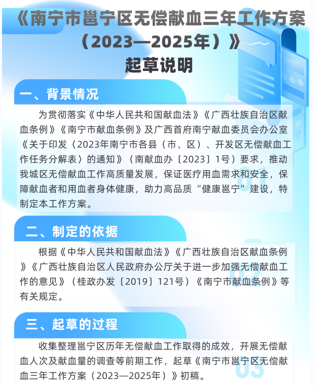 2025年度全新献血政策解读与实施指南