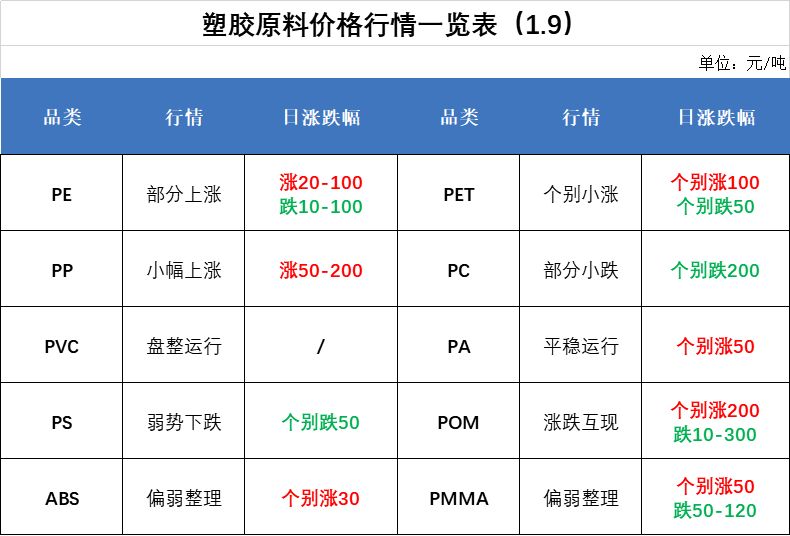 今日镍铁市场价格动态速览