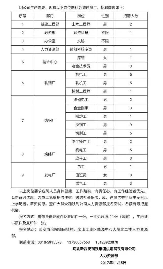 冀南钢铁武安招聘信息发布