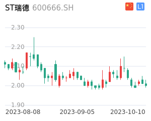 ST金瑞最新动态解析：市场焦点与公司资讯速递