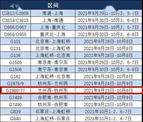 全新升级版G7070列车时刻表大揭秘，尽享最新出行资讯