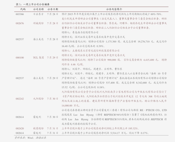 实时更新：邮票市场最新行情与价格一览查询平台