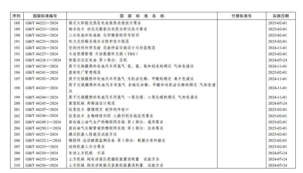 JB4730：全新升级版国家标准解析