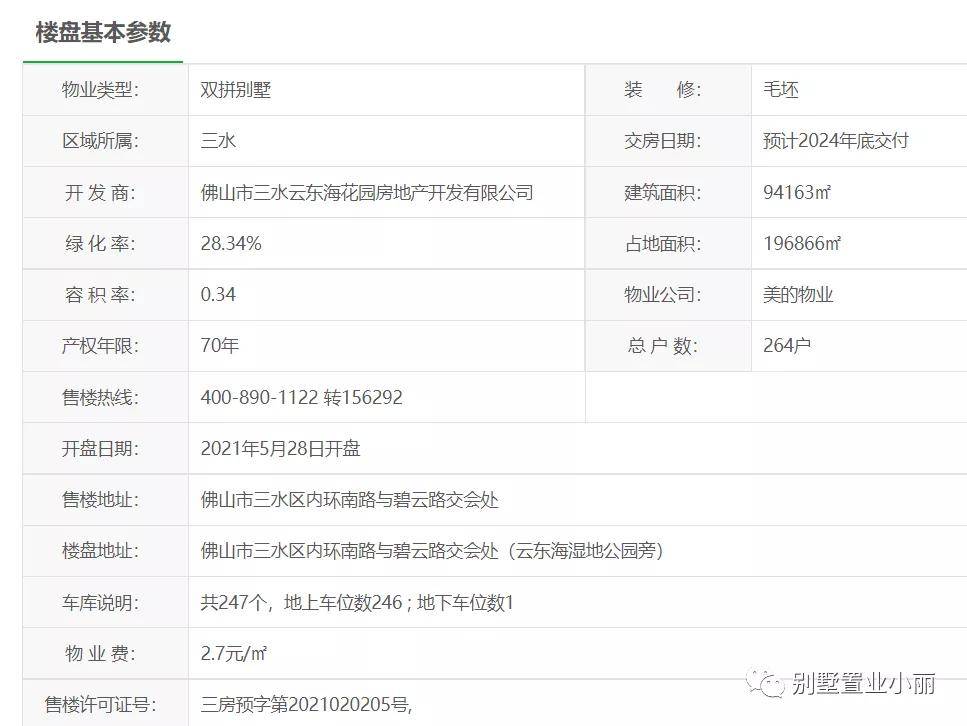 佛山楼市最新动态