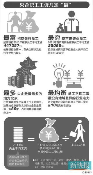 2025年度教师薪资改革动态：最新政策资讯解读与新闻快报