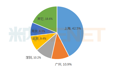 2025年度奶粉行业深度解析：盘点那些引发关注的最新事件纪实