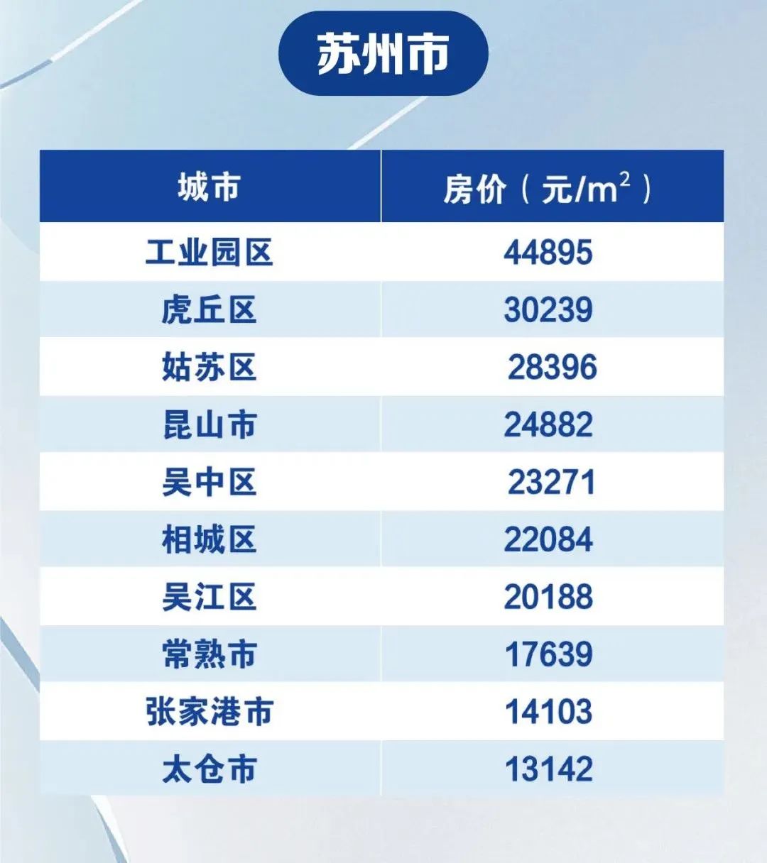 2025年2月5日 第10页