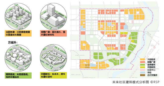 西安纺织新城未来蓝图大揭秘：全新规划亮点抢先看