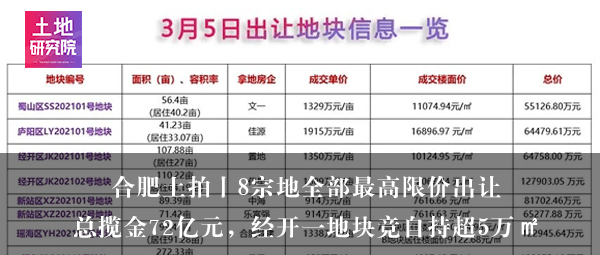 贵州省最新发布的丧葬费用标准解读