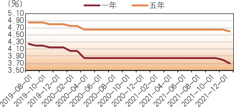 解码我国当前货币政策新动向：揭秘最新金融调控策略