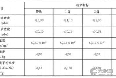 天宏新能源最新动态揭秘：行业焦点聚焦