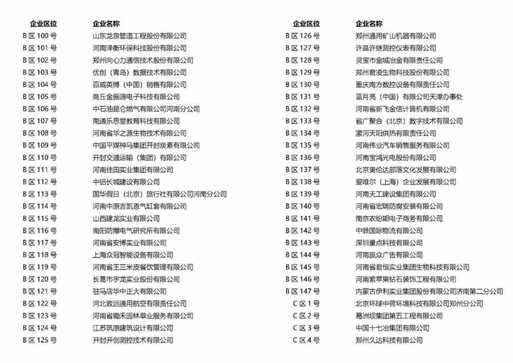 “热招中！候马588企业最新职位汇总，等你来挑战”