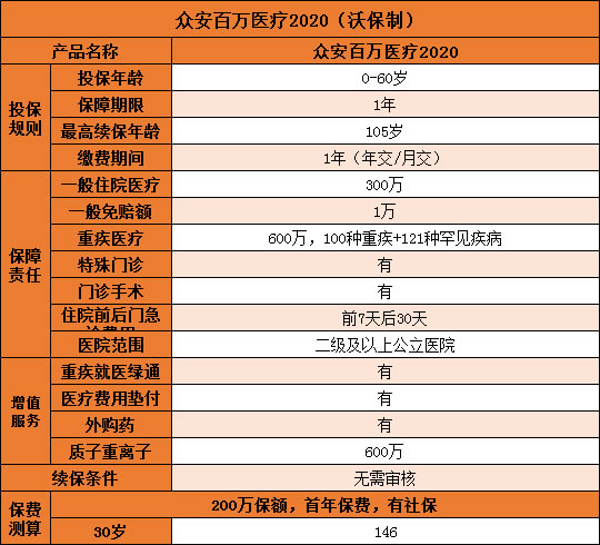 全新发布：日本物流费率一览表，实时更新运费详情