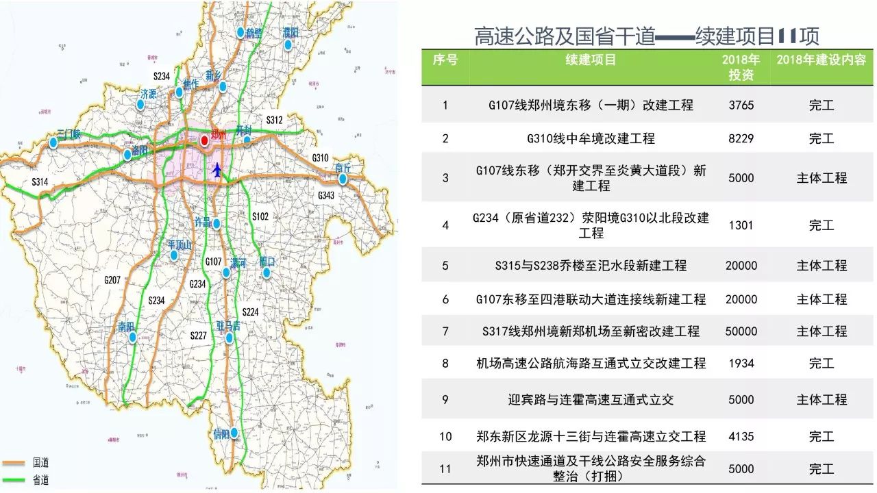 河南省S312公路最新版详细路线图解析