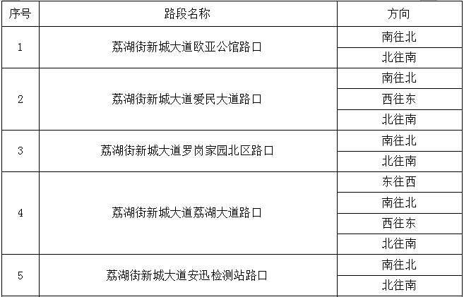 最新发布：警察岗位执勤补贴标准详解